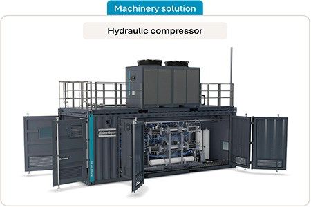 Hydrogen mobility: ready for deployment