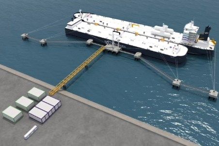 Provaris and Baker Hughes collaborate on hydrogen solutions